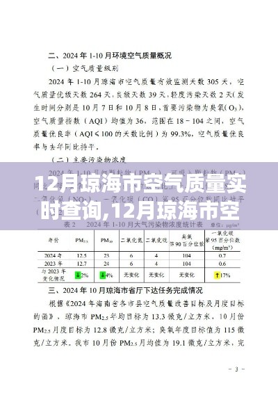 12月琼海市空气质量实时查询，重要性及争议解析
