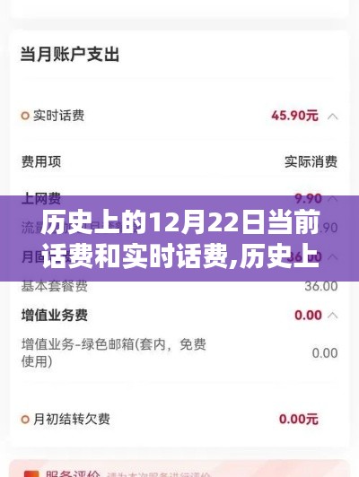 历史上的12月22日，话费解析与实时话费探讨