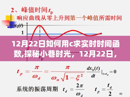 探秘C语言实时时钟，巷弄深处的魔法店（12月22日特别篇）
