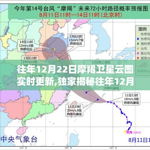 独家揭秘，历年12月22日摩羯座卫星云图实时更新，领略气象魅力！