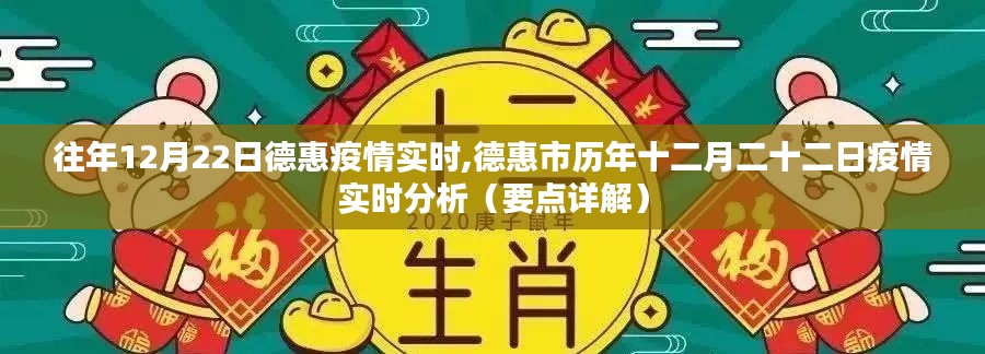 德惠市历年12月22日疫情实时分析与解读