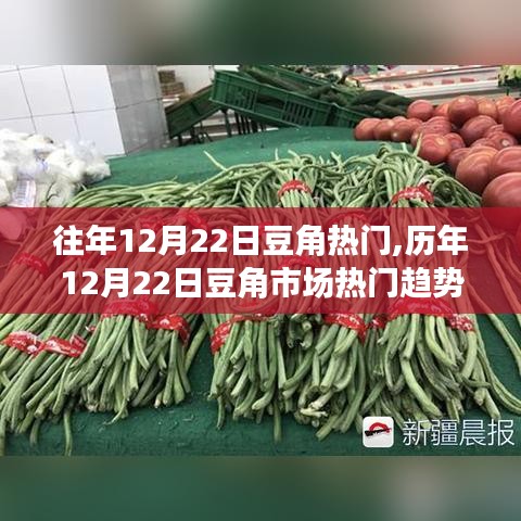 行情分析