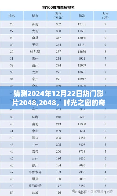 双瞳剪水 第2页