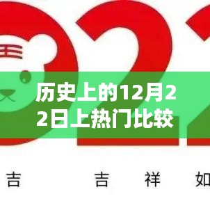 温馨相伴，欢乐相随，历史上的今天，共同走过的温馨时光——历史上的十二月二十二日文案图片回顾