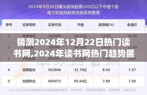 探寻未来文学宝藏之旅，展望读书网热门趋势与文学宝藏的未来发展（2024年预测）