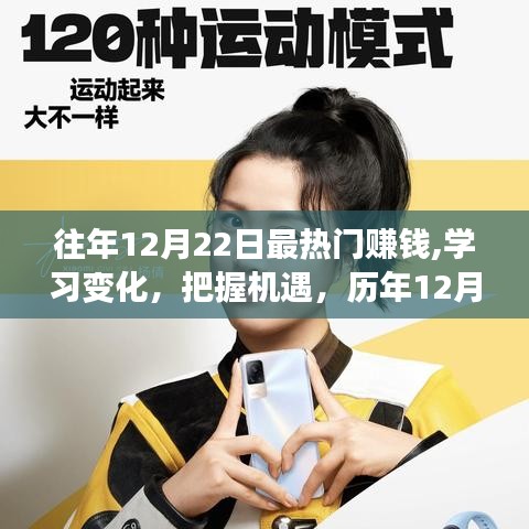 历年12月22日热门赚钱背后的励志故事，抓住机遇，学习变化，共创辉煌！