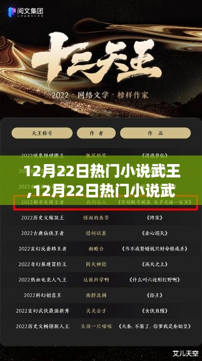 12月22日热门小说武王，力量变迁与自信成就感的启示