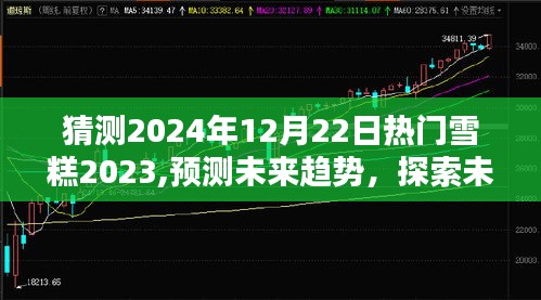 解析热门雪糕趋势，预测未来冬季的潜力表现与未来趋势展望（2024年款系列）
