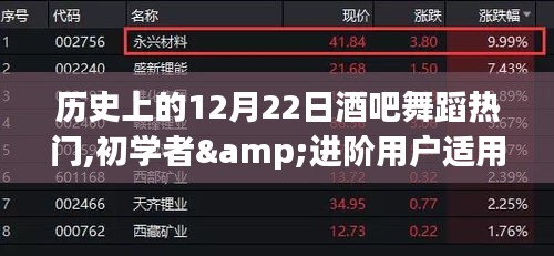 历史上的12月22日酒吧舞蹈热门指南，初学者到进阶用户全攻略，教你成为舞池新星！