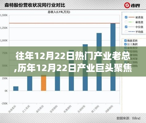 意气风发