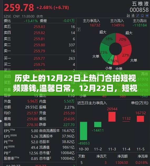 暖心时光