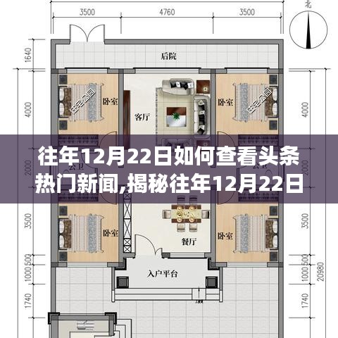揭秘往年12月22日头条热门新闻，洞察与反思当日时事热点