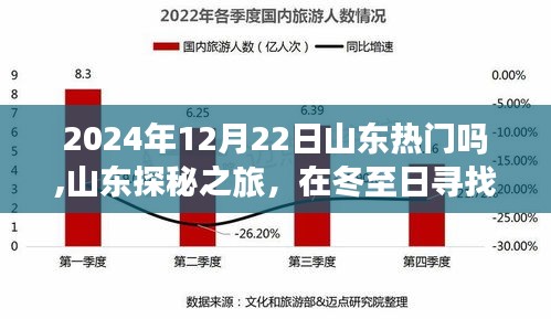 冬至探秘山东，自然魅力与心灵宁静之旅