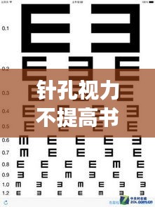 针孔视力不提高书写规范：针孔视力检查注意事项 