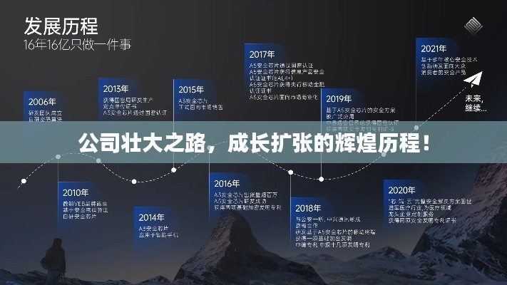 举止娴雅 第2页