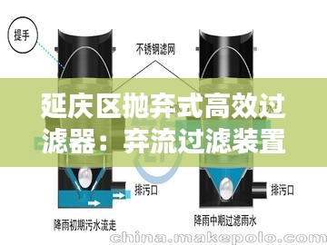 延庆区抛弃式高效过滤器：弃流过滤装置原理视频 