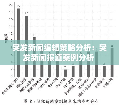 突发新闻编辑策略分析：突发新闻报道案例分析 