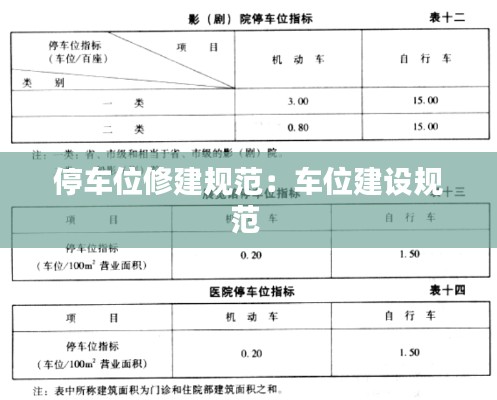 资格证书 第165页
