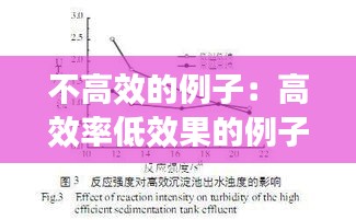 不高效的例子：高效率低效果的例子 