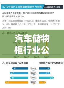 汽车储物柜行业公司排名揭秘，行业影响力与竞争力分析