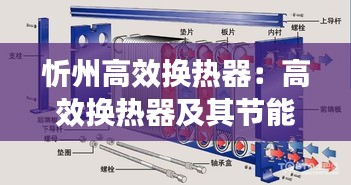 忻州高效换热器：高效换热器及其节能应用 