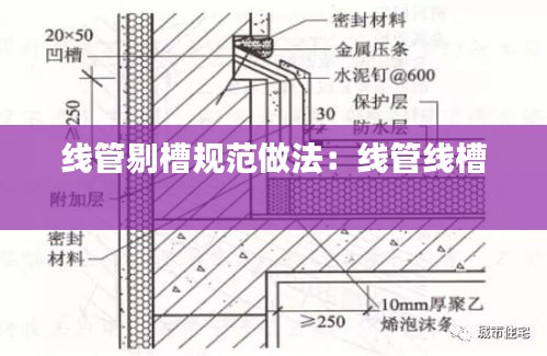 线管剔槽规范做法：线管线槽 