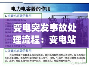 变电突发事故处理流程：变电站事故处理的一般流程是什么 