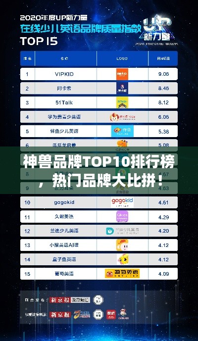 神兽品牌TOP10排行榜，热门品牌大比拼！