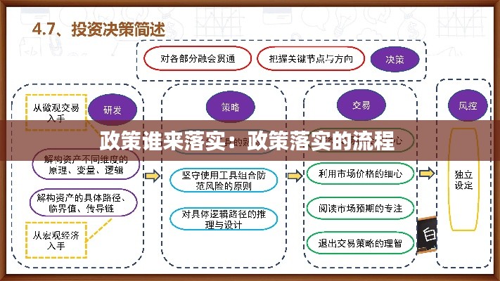 政策谁来落实：政策落实的流程 