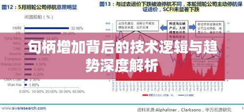 句柄增加背后的技术逻辑与趋势深度解析
