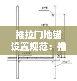 推拉门地锚设置规范：推拉门地脚安装 