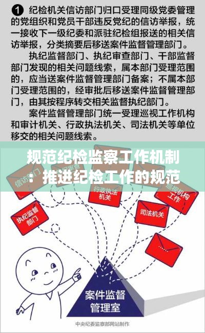 规范纪检监察工作机制：推进纪检工作的规范化 