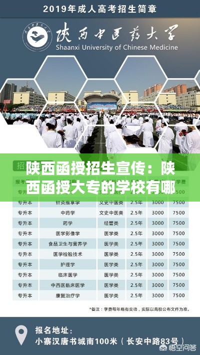 陕西函授招生宣传：陕西函授大专的学校有哪些 