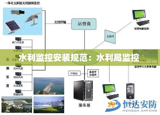水利监控安装规范：水利局监控 