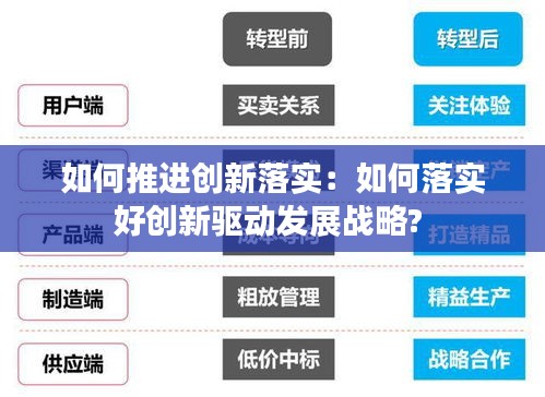 如何推进创新落实：如何落实好创新驱动发展战略? 
