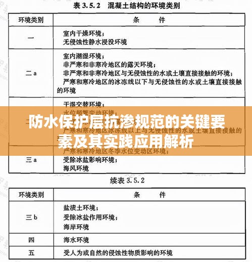 防水保护层抗渗规范的关键要素及其实践应用解析