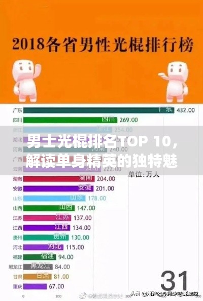 朝飞暮卷
