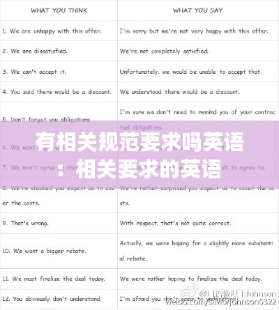 有相关规范要求吗英语：相关要求的英语 