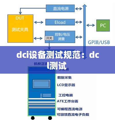 dci设备测试规范：dcl测试 