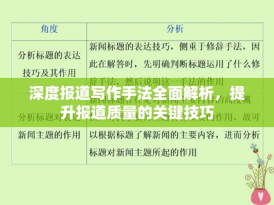 深度报道写作手法全面解析，提升报道质量的关键技巧