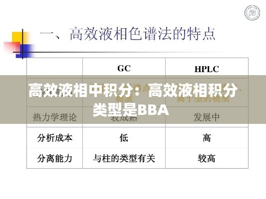 高效液相中积分：高效液相积分类型是BBA 
