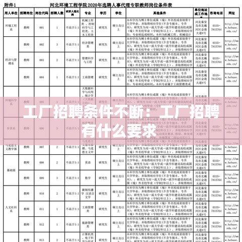 工厂招聘条件不断：工厂招聘有什么要求 