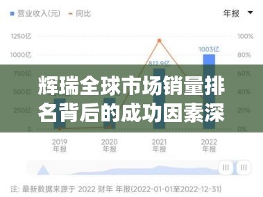 辉瑞全球市场销量排名背后的成功因素深度解析