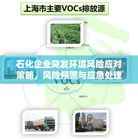 石化企业突发环境风险应对策略，风险预警与应急处理机制研究