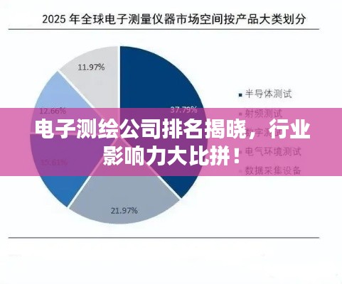 电子测绘公司排名揭晓，行业影响力大比拼！