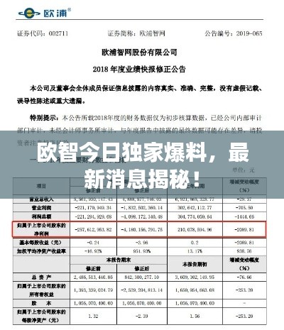 欧智今日独家爆料，最新消息揭秘！