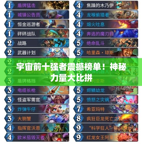 宇宙前十强者震撼榜单！神秘力量大比拼