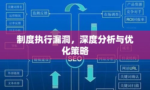 制度执行漏洞，深度分析与优化策略
