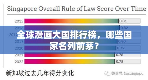 全球漫画大国排行榜，哪些国家名列前茅？