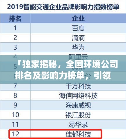 「独家揭秘，全国环境公司排名及影响力榜单，引领绿色产业未来发展！」